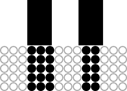 Impairment of Barcode Quality