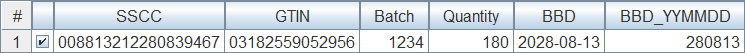 Table with the Best Before Date